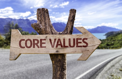 An arrow sign reads core values and depicts that you should define and embed your hidden leadership values