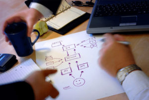 consulting for business