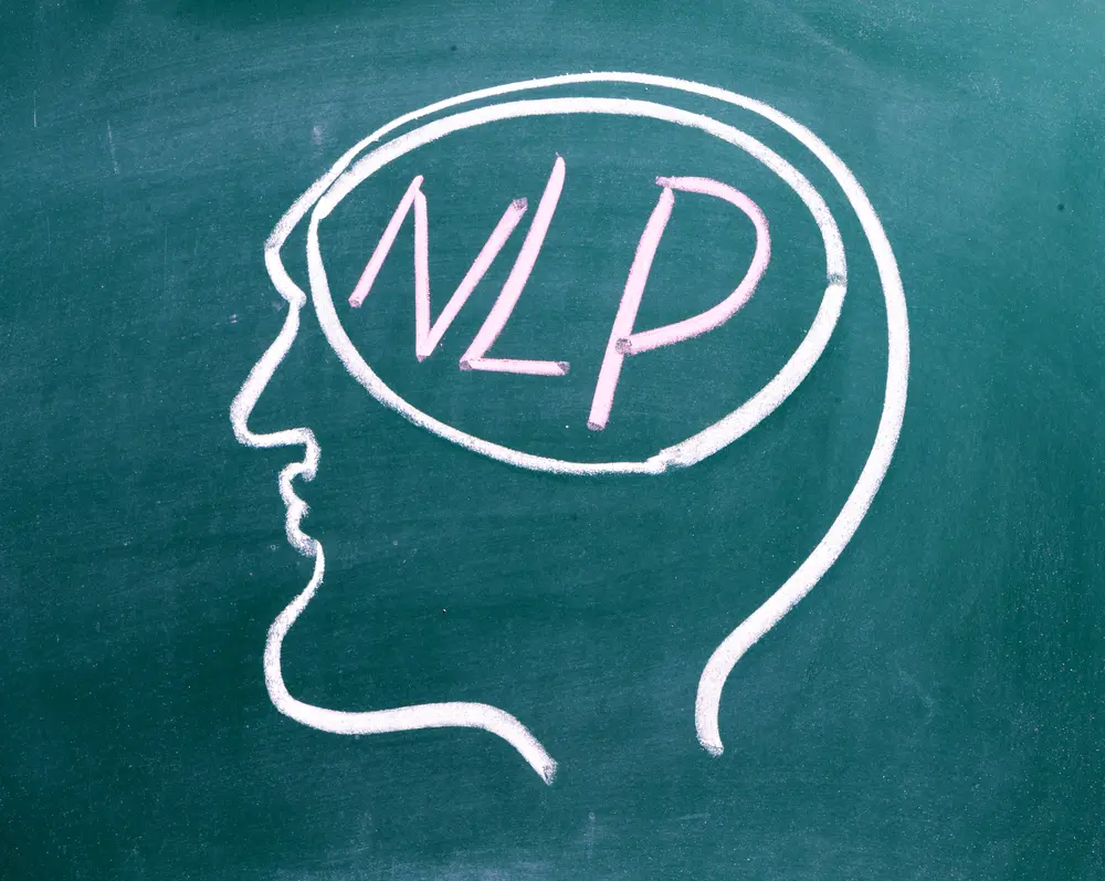 A picture of human skull with NLP the abbreviation for near-linguistic programming where the brain should be