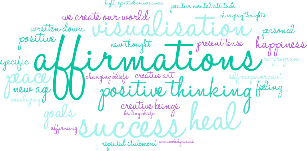 A word cloud that spells out affirmations and other synonyms.