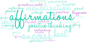 A word cloud that spells out affirmations and other synonyms.