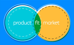 A Venn diagram of product fit overlapping with the market